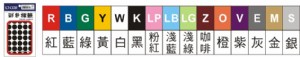 LD-502 圓點標籤 10mm